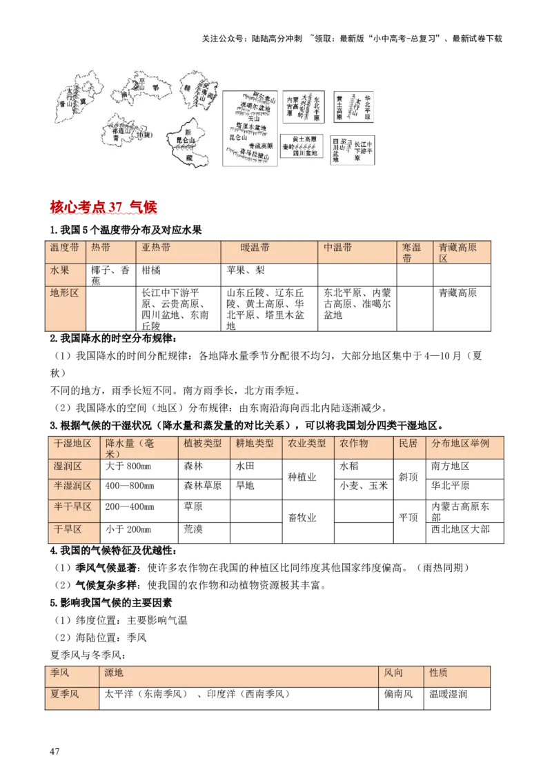 秘籍01+考前抢分法宝（20个思维导图+60个核心考点）-备战2024年中考地理抢分秘籍（全国通用）_02中考总复习（2026版更新中）_09-地理-中考总复习_2024年中考复习资料_三轮复习_考前抢分法宝