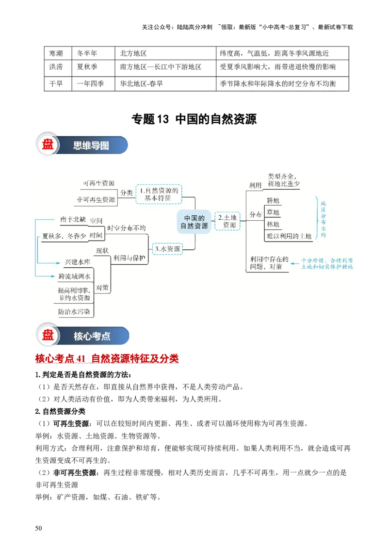 秘籍01+考前抢分法宝（20个思维导图+60个核心考点）-备战2024年中考地理抢分秘籍（全国通用）_02中考总复习（2026版更新中）_09-地理-中考总复习_2024年中考复习资料_三轮复习_考前抢分法宝