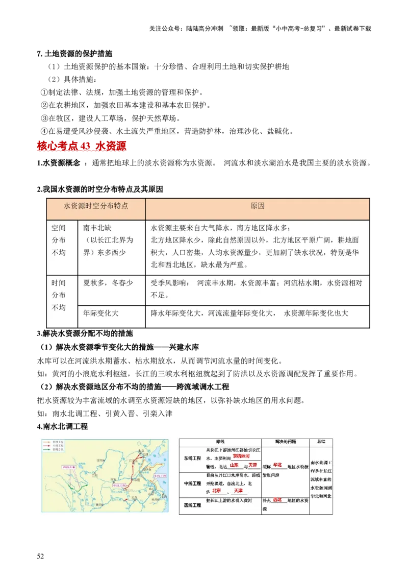 秘籍01+考前抢分法宝（20个思维导图+60个核心考点）-备战2024年中考地理抢分秘籍（全国通用）_02中考总复习（2026版更新中）_09-地理-中考总复习_2024年中考复习资料_三轮复习_考前抢分法宝