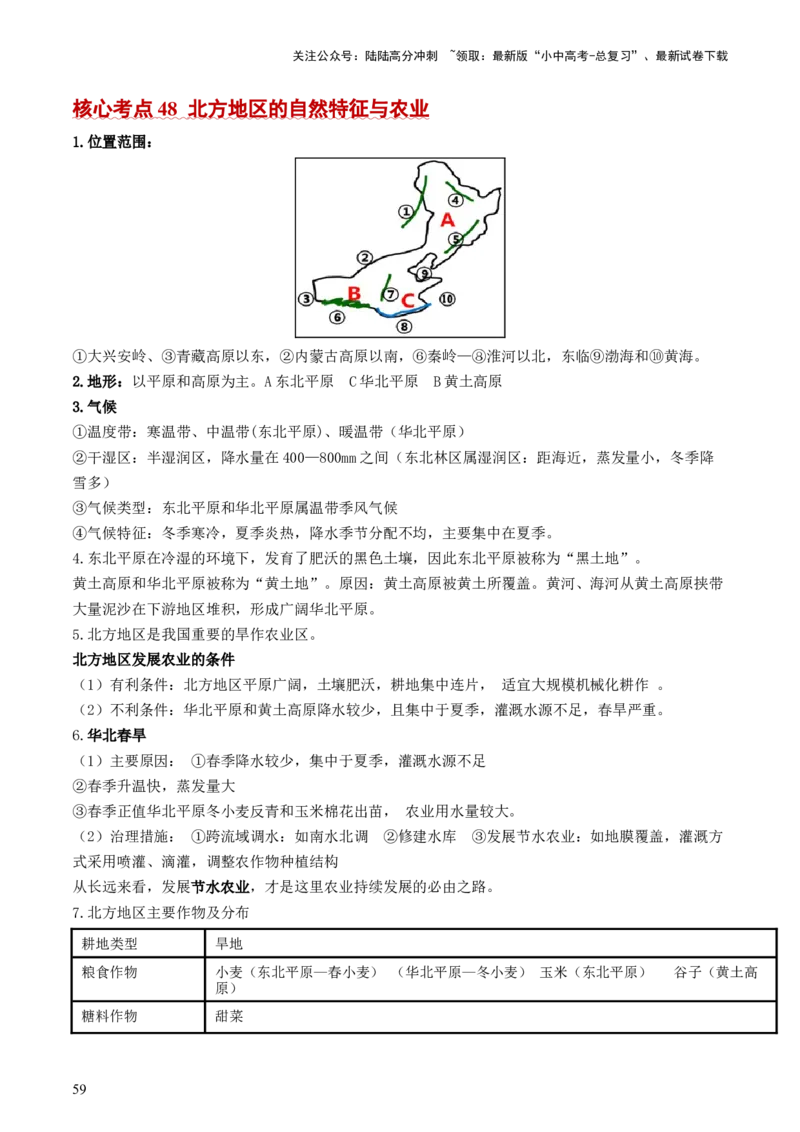 秘籍01+考前抢分法宝（20个思维导图+60个核心考点）-备战2024年中考地理抢分秘籍（全国通用）_02中考总复习（2026版更新中）_09-地理-中考总复习_2024年中考复习资料_三轮复习_考前抢分法宝