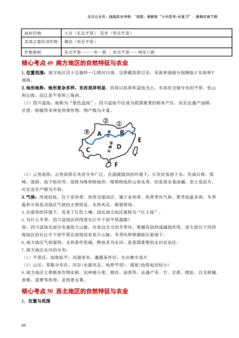 秘籍01+考前抢分法宝（20个思维导图+60个核心考点）-备战2024年中考地理抢分秘籍（全国通用）_02中考总复习（2026版更新中）_09-地理-中考总复习_2024年中考复习资料_三轮复习_考前抢分法宝