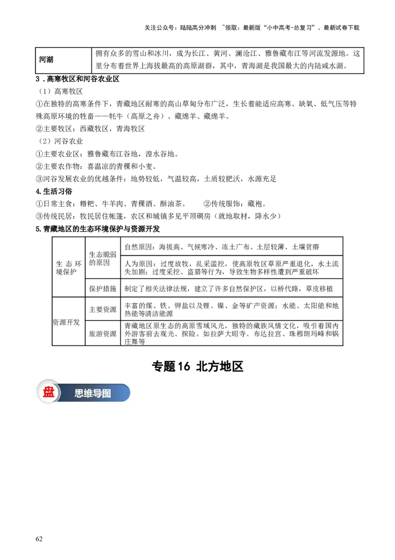 秘籍01+考前抢分法宝（20个思维导图+60个核心考点）-备战2024年中考地理抢分秘籍（全国通用）_02中考总复习（2026版更新中）_09-地理-中考总复习_2024年中考复习资料_三轮复习_考前抢分法宝