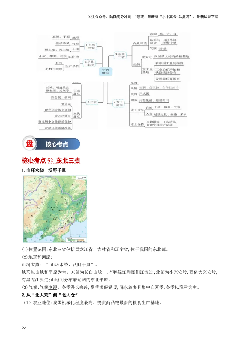 秘籍01+考前抢分法宝（20个思维导图+60个核心考点）-备战2024年中考地理抢分秘籍（全国通用）_02中考总复习（2026版更新中）_09-地理-中考总复习_2024年中考复习资料_三轮复习_考前抢分法宝