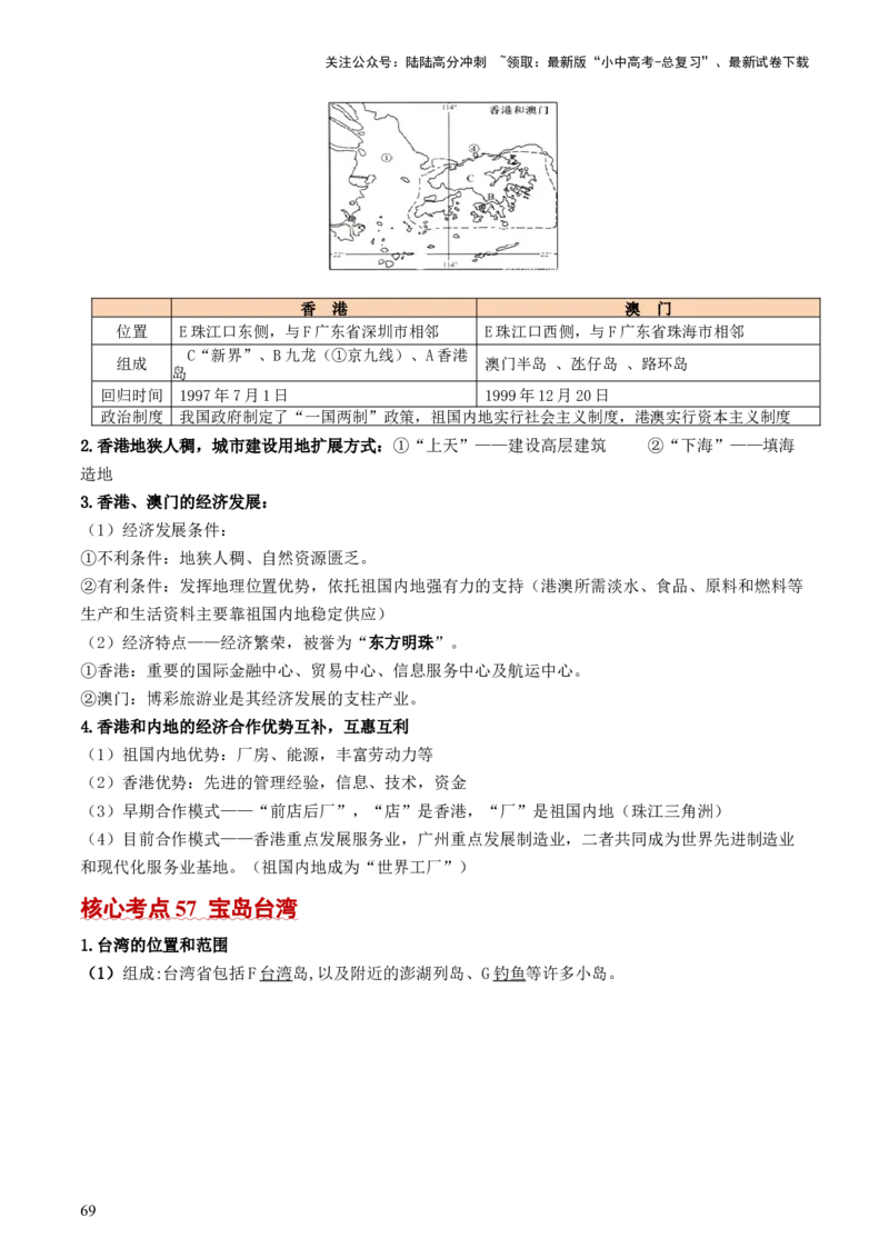 秘籍01+考前抢分法宝（20个思维导图+60个核心考点）-备战2024年中考地理抢分秘籍（全国通用）_02中考总复习（2026版更新中）_09-地理-中考总复习_2024年中考复习资料_三轮复习_考前抢分法宝