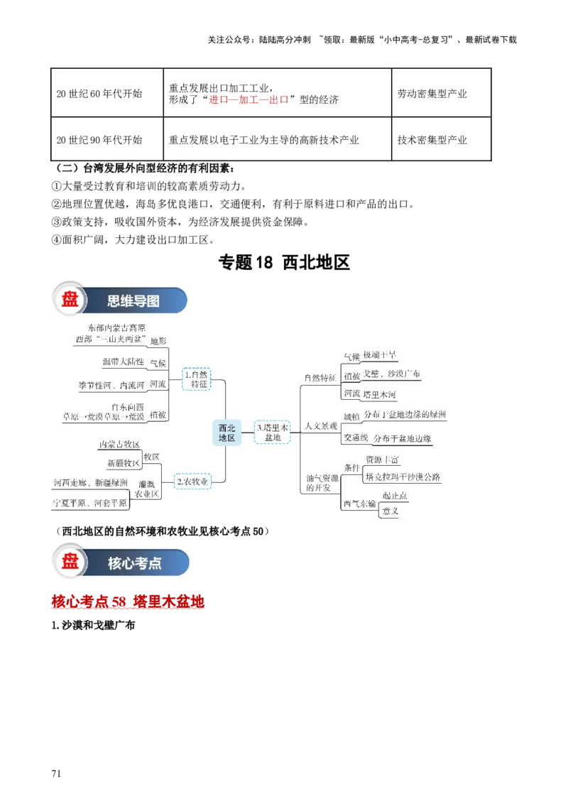 秘籍01+考前抢分法宝（20个思维导图+60个核心考点）-备战2024年中考地理抢分秘籍（全国通用）_02中考总复习（2026版更新中）_09-地理-中考总复习_2024年中考复习资料_三轮复习_考前抢分法宝