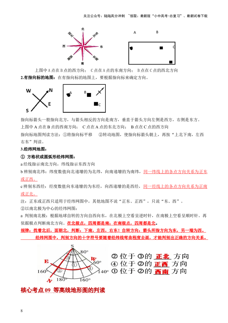 秘籍01+考前抢分法宝（20个思维导图+60个核心考点）-备战2024年中考地理抢分秘籍（全国通用）_02中考总复习（2026版更新中）_09-地理-中考总复习_2024年中考复习资料_三轮复习_考前抢分法宝
