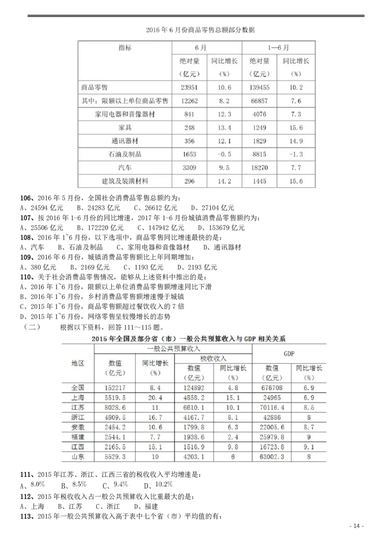 2017年422公务员联考《行测》真题（湖北卷）_34省+国考真题_34省考+国考pdf版推荐用这个版本_34省行测+申论真题pdf推荐用这个版本_湖北公务员考试真题pdf版_题目