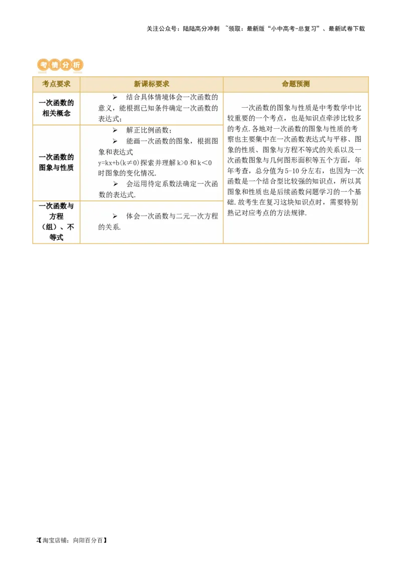 第10讲一次函数的图象与性质（讲义）（解析版）_02中考总复习（2026版更新中）_02-数学-中考总复习_2024年中考复习资料_一轮复习资料_配套讲义（原卷版+解析版）_教师版（含答案解析）