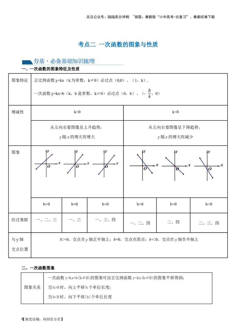 第10讲一次函数的图象与性质（讲义）（解析版）_02中考总复习（2026版更新中）_02-数学-中考总复习_2024年中考复习资料_一轮复习资料_配套讲义（原卷版+解析版）_教师版（含答案解析）