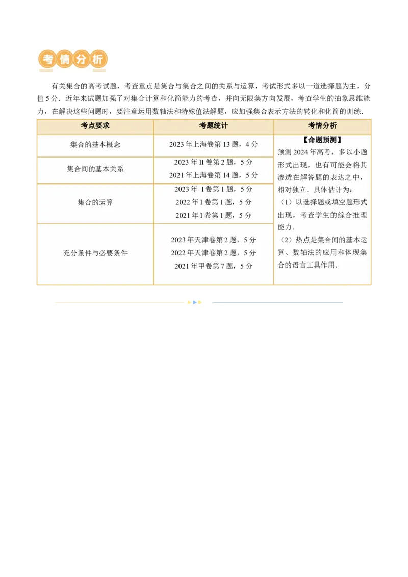 专题01集合和常用逻辑用语（6大核心考点）（讲义）（原卷版）_2.2025数学总复习_2024年新高考资料_2.2024二轮复习_2024年高考数学二轮复习讲练（新教材新高考）