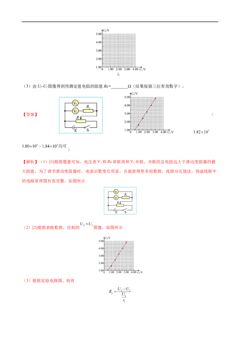 难点17电学实验综合&mdash;&mdash;全攻略备战2023年高考物理一轮重难点复习（解析版）_4.2025物理总复习_2023年新高复习资料_一轮复习_全攻略备战2023年高考物理一轮重难点复习