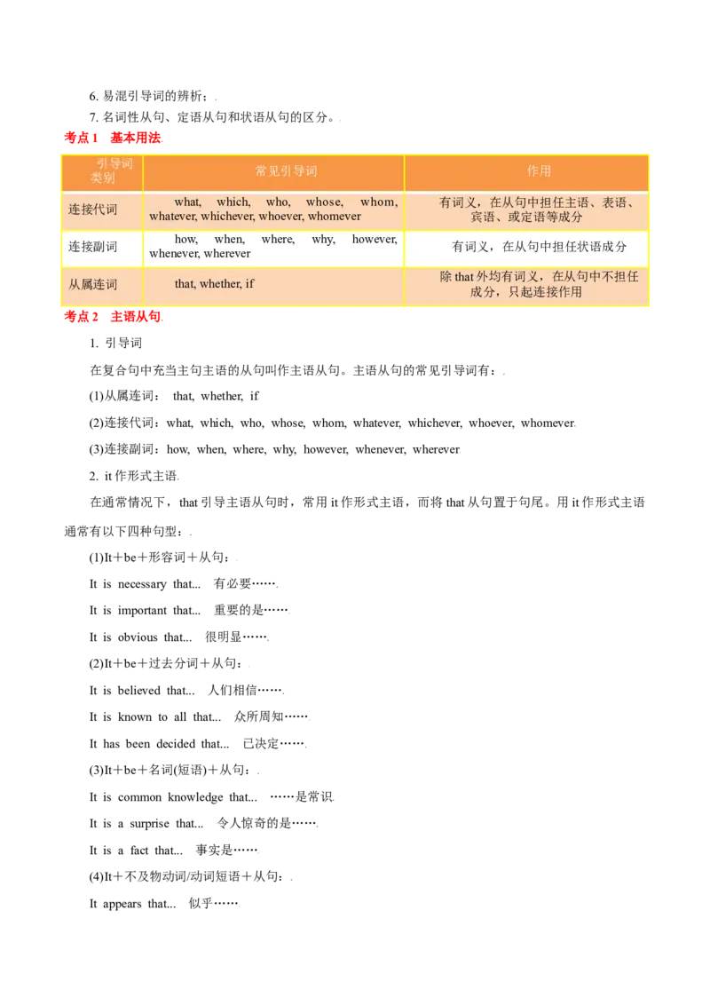 专题06从句（定语从句、名词性从句、状语从句）（复习思维导图+必备知识手册）_32048634(1)_3.2025英语总复习_2023年新高考资料_备战2023年高考英语抢分秘籍（新高考专用）