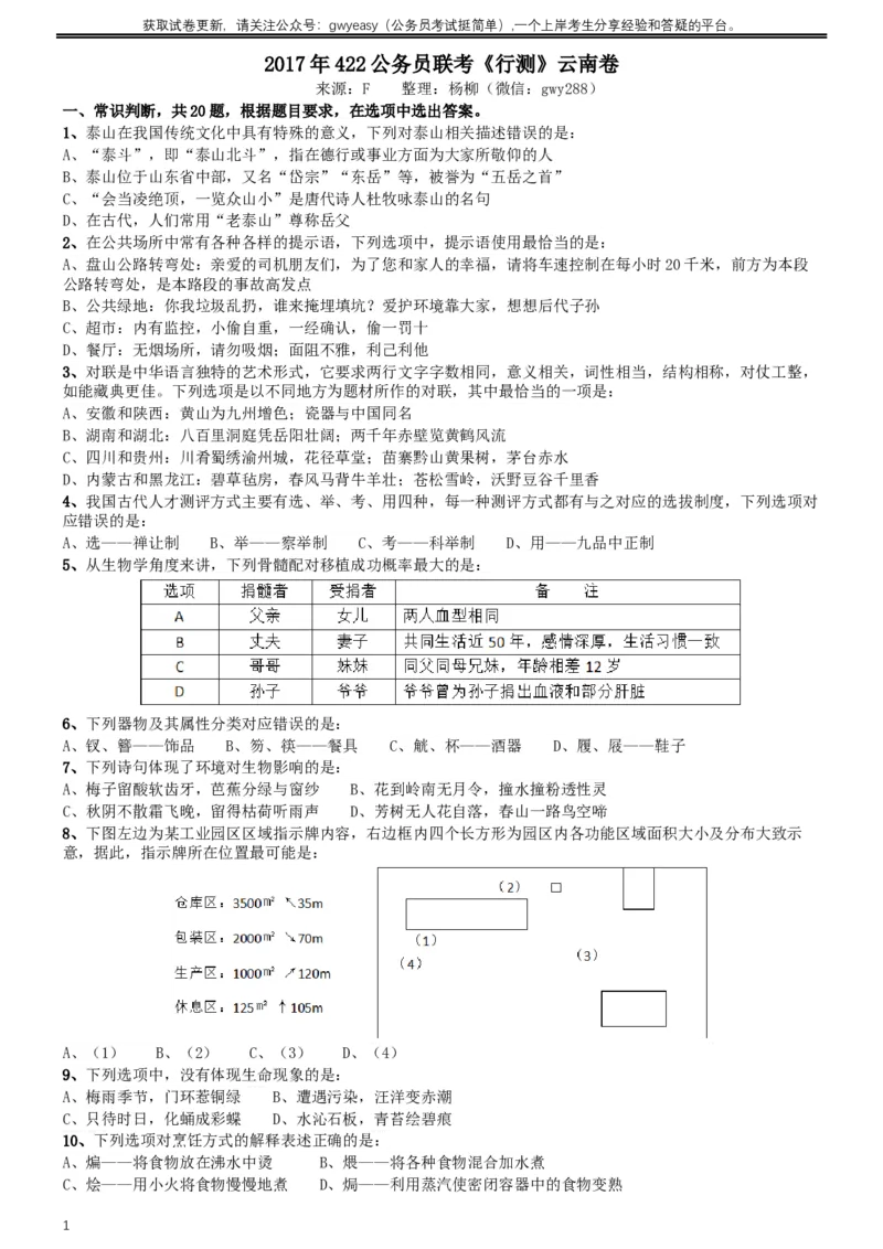 2017年422公务员联考《行测》真题（云南卷）_34省+国考真题_此文件夹为word版,不推荐使用_此word版为,不推荐使用_此word版为,不推荐使用_题目