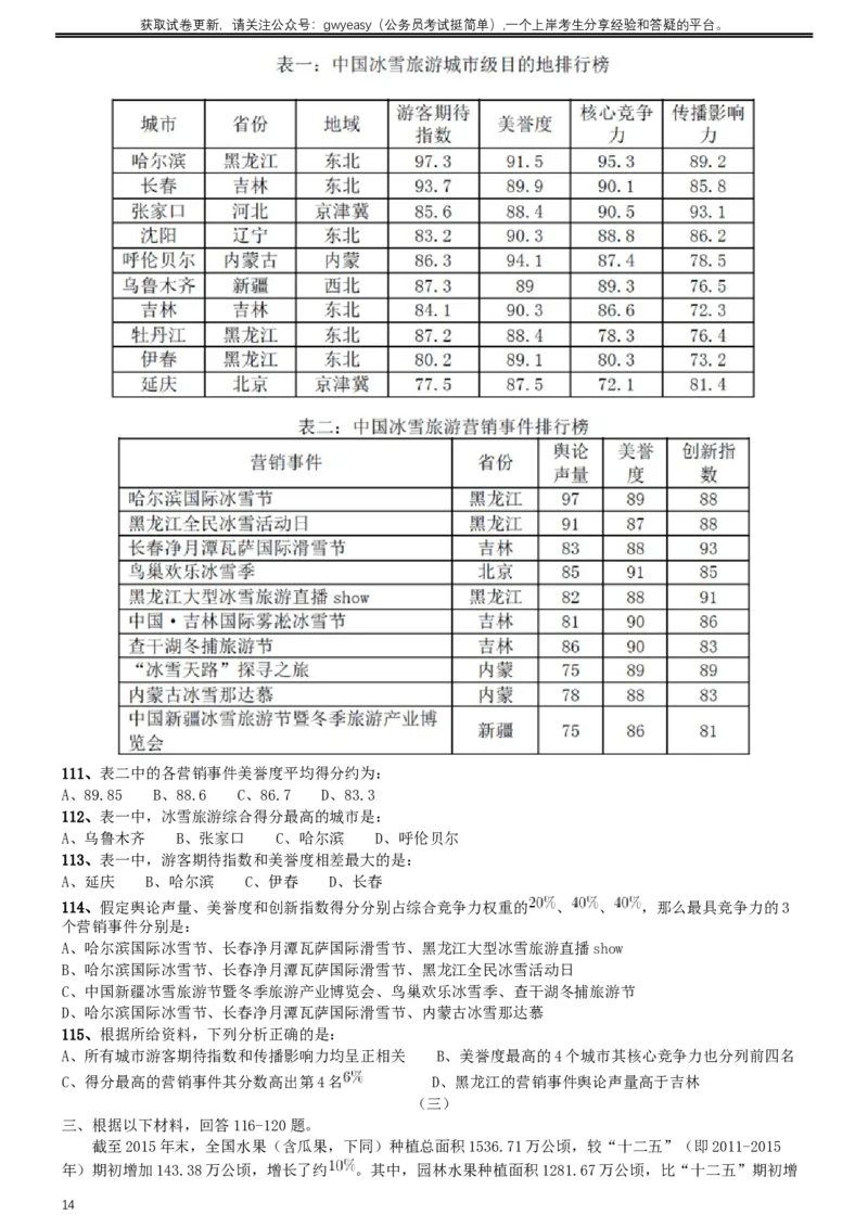 2017年422公务员联考《行测》真题（云南卷）_34省+国考真题_此文件夹为word版,不推荐使用_此word版为,不推荐使用_此word版为,不推荐使用_题目