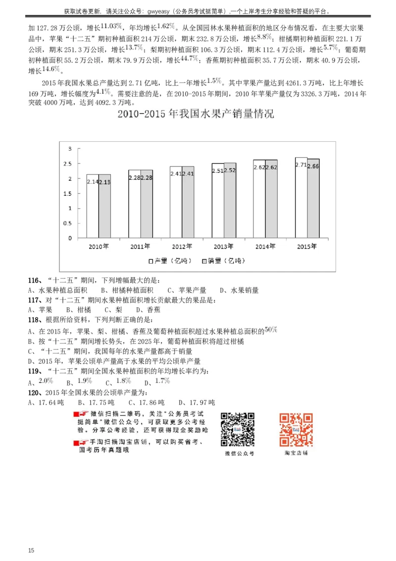 2017年422公务员联考《行测》真题（云南卷）_34省+国考真题_此文件夹为word版,不推荐使用_此word版为,不推荐使用_此word版为,不推荐使用_题目