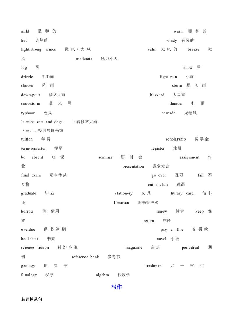 专题04+晨读晚背Day+4-2024年高考冲刺英语最后十天必看&nbsp;_3.2025英语总复习_2024年新高考资料_5.2024三轮冲刺_2024年高考冲刺英语最后十天必看