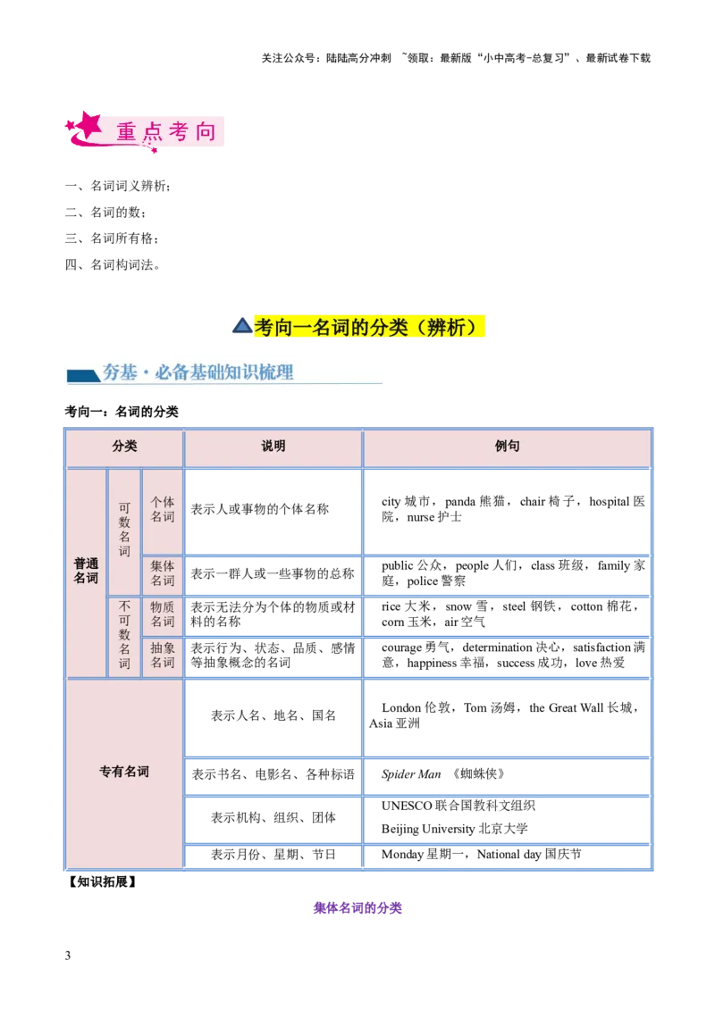 第01讲名词（讲义）-2024年中考英语一轮复习讲练测（全国通用）（教师版）_02中考总复习（2026版更新中）_03-英语-中考总复习_2024年中考复习资料_一轮复习_配套讲义（原卷版+解析版）
