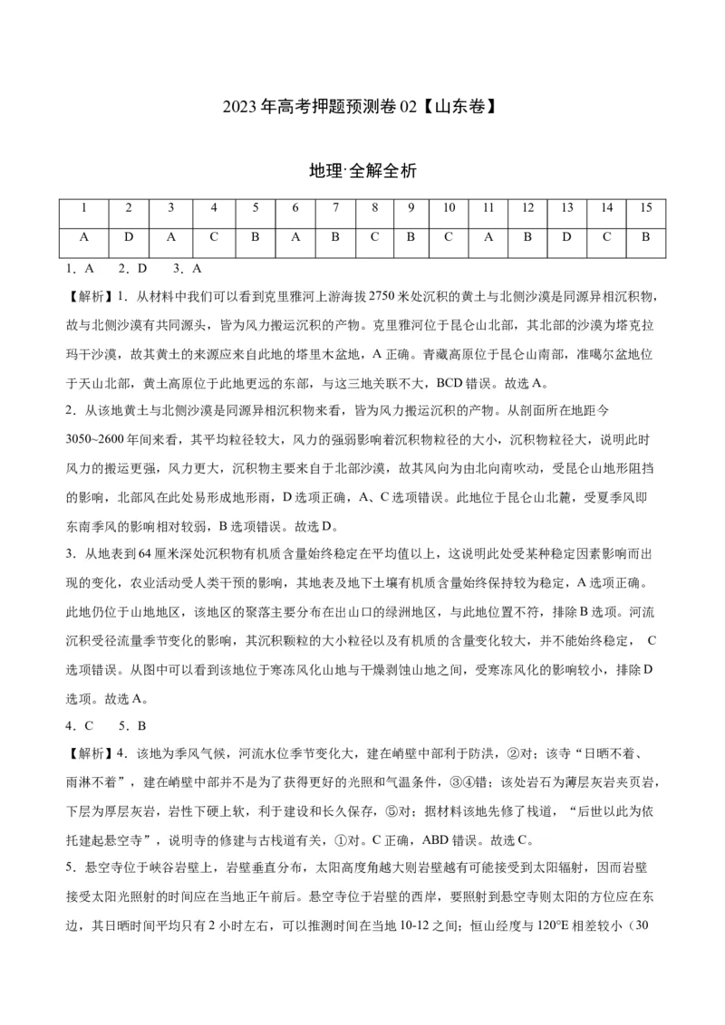 2023年高考押题预测卷02（山东卷）-地理（全解全析）_9.2025地理总复习_2023年新高考复习资料_42023年高考地理押题预测卷