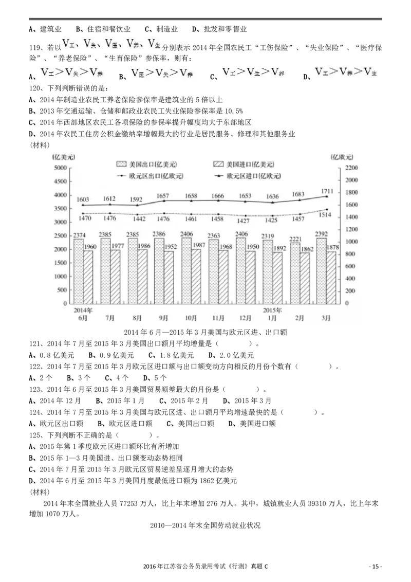 2016年0312江苏公务员考试《行测》真题（C卷）_34省+国考真题_34省考+国考pdf版推荐用这个版本_34省行测+申论真题pdf推荐用这个版本_江苏公务员考试真题pdf版_行测题目