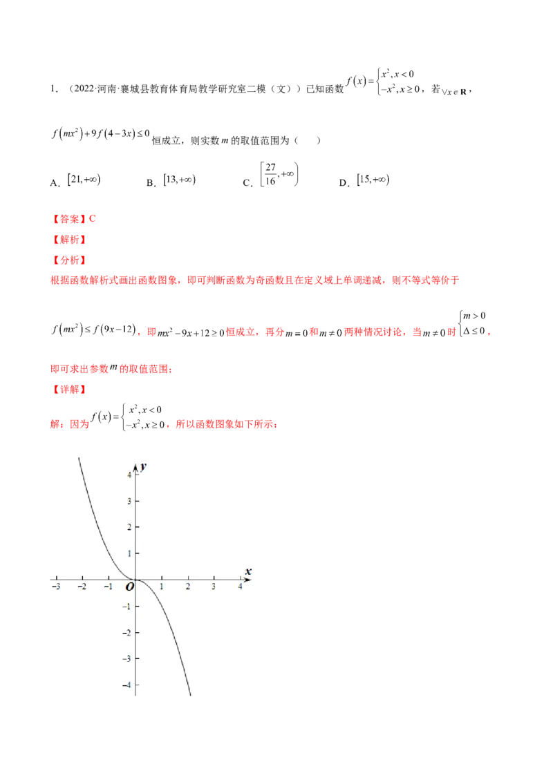 专题04一元二次不等式与其他不等式(解析版)_2.2025数学总复习_2023年新高考资料_2023年新高考数学知识点总结与题型精练（新高考地区专用）