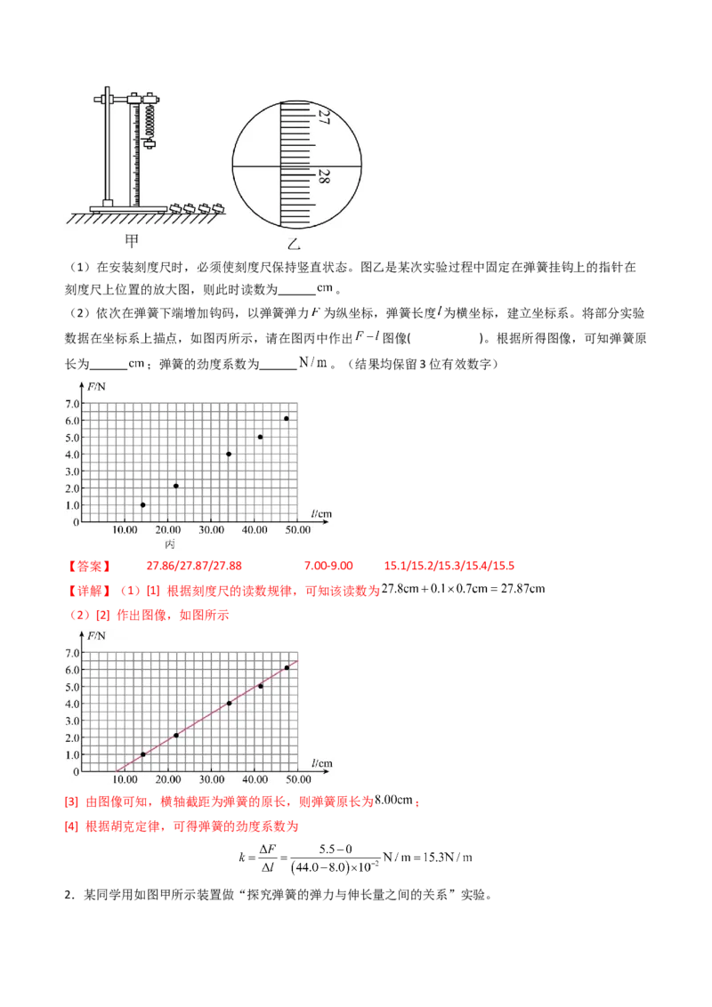 考点09探究弹簧弹力与形变量的关系（核心考点精讲精练）（解析版）_4.2025物理总复习_2025年新高考资料_一轮复习_备战2025年高考物理一轮复习考点帮（新高考通用）