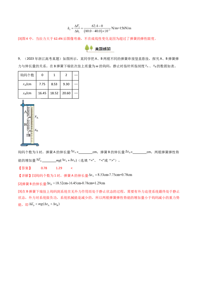 考点09探究弹簧弹力与形变量的关系（核心考点精讲精练）（解析版）_4.2025物理总复习_2025年新高考资料_一轮复习_备战2025年高考物理一轮复习考点帮（新高考通用）