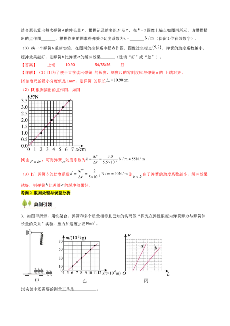 考点09探究弹簧弹力与形变量的关系（核心考点精讲精练）（解析版）_4.2025物理总复习_2025年新高考资料_一轮复习_备战2025年高考物理一轮复习考点帮（新高考通用）