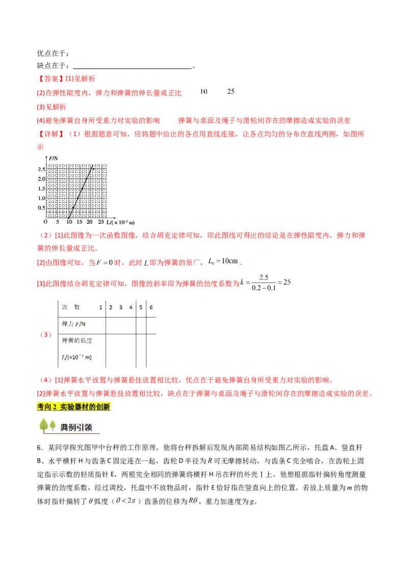考点09探究弹簧弹力与形变量的关系（核心考点精讲精练）（解析版）_4.2025物理总复习_2025年新高考资料_一轮复习_备战2025年高考物理一轮复习考点帮（新高考通用）