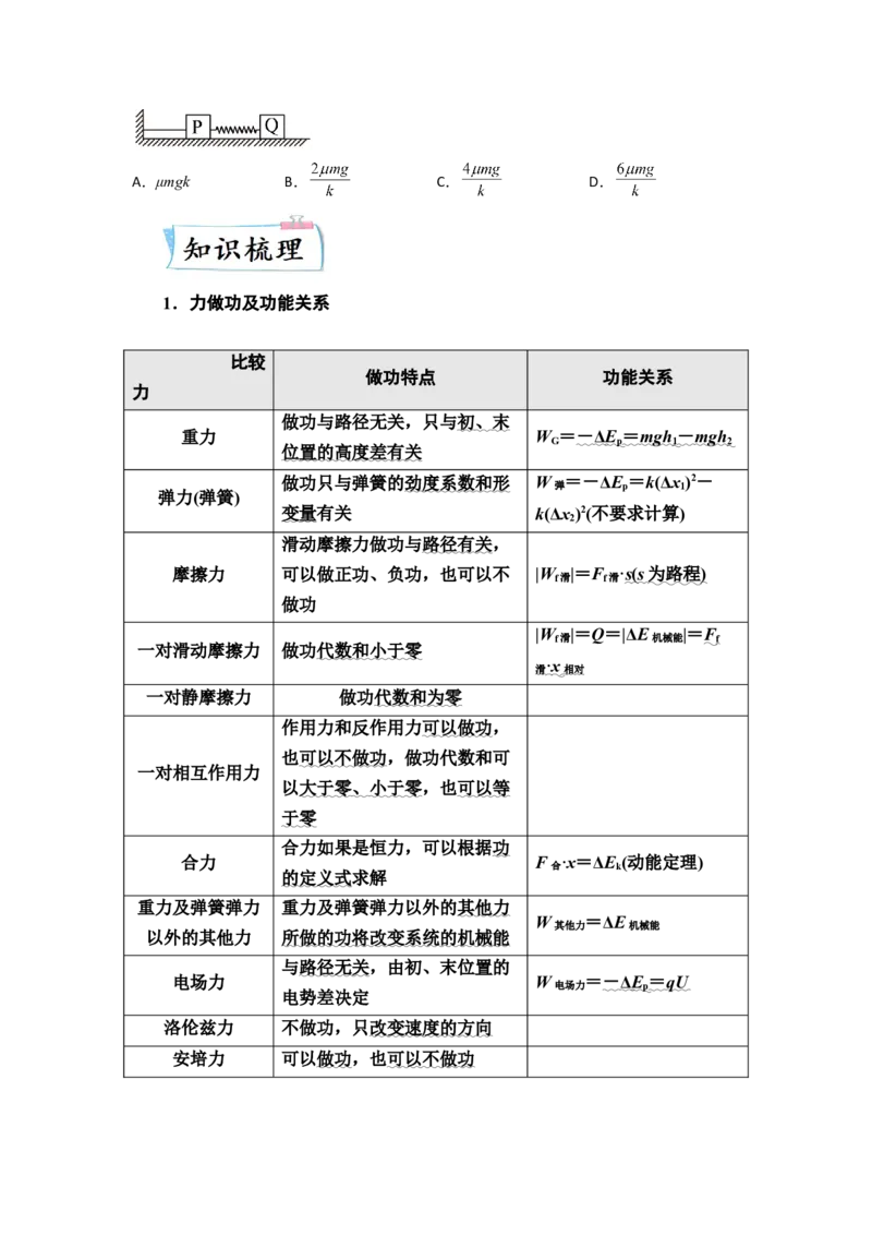 重难点06功能关系　能量守恒（原卷版）&mdash;2023年高考物理热点&middot;重点&middot;难点专练（全国通用）_4.2025物理总复习_赠品通用版（老高考）复习资料_专项复习