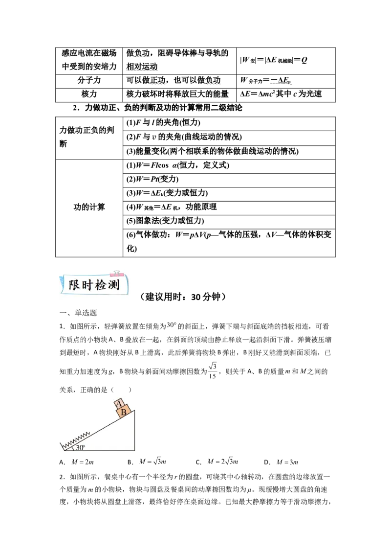 重难点06功能关系　能量守恒（原卷版）&mdash;2023年高考物理热点&middot;重点&middot;难点专练（全国通用）_4.2025物理总复习_赠品通用版（老高考）复习资料_专项复习