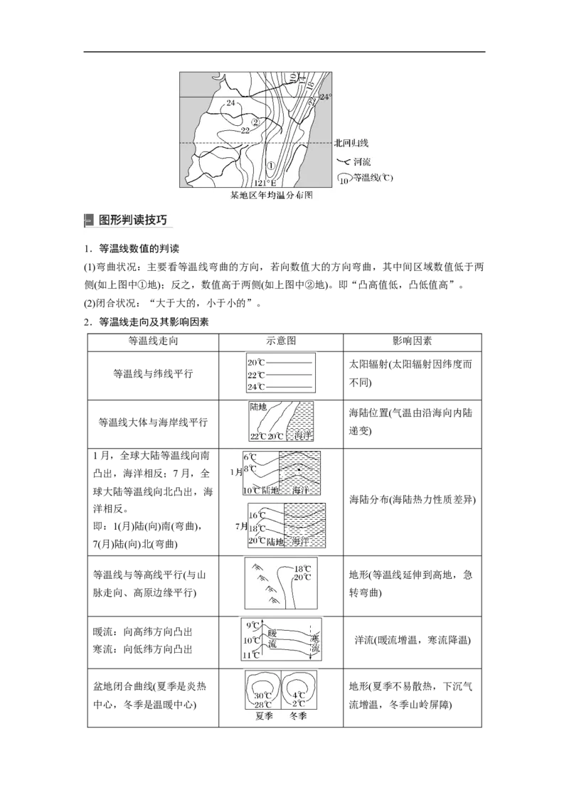 2023年高考地理一轮复习（全国版）必修1第3章第4讲课时20　影响气候的因素_9.2025地理总复习_赠品通用版（老高考）复习资料_一轮复习_2023年高考地理一轮复习讲义+课件（全国版）