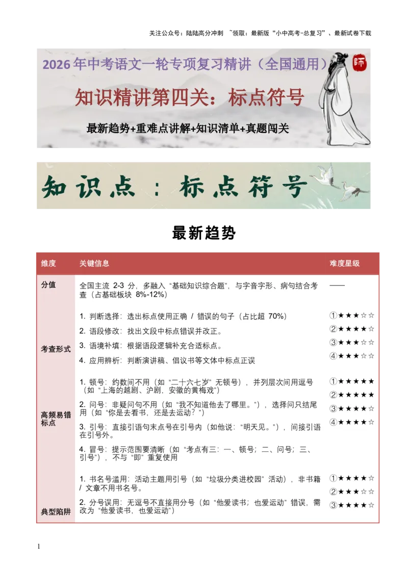 知识点精讲第四关：基础知识综合&mdash;04标点符合考查趋势+重难点讲解+知识清单+真题闯关（全国通用）（原卷版）_02中考总复习（2026版更新中）_01-语文-中考总复习