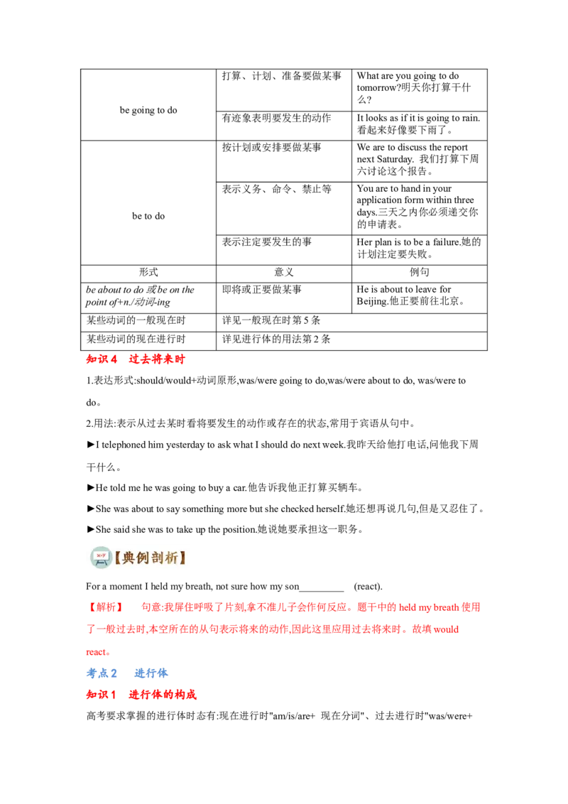 专题01动词时态、语态和主谓一致（通用版）（原卷版）_3.2025英语总复习_赠品通用版（老高考）复习资料_二轮复习_2023高考英语二轮复习重难考点（新题型）突破（通用版）