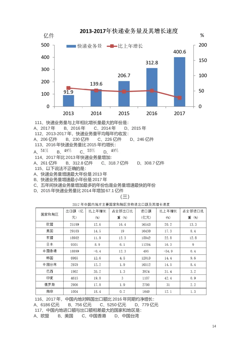 2019年河南省公务员考试《行测》真题（司法所）_34省+国考真题_此文件夹为word版,不推荐使用_此word版为,不推荐使用_此word版为,不推荐使用_题目