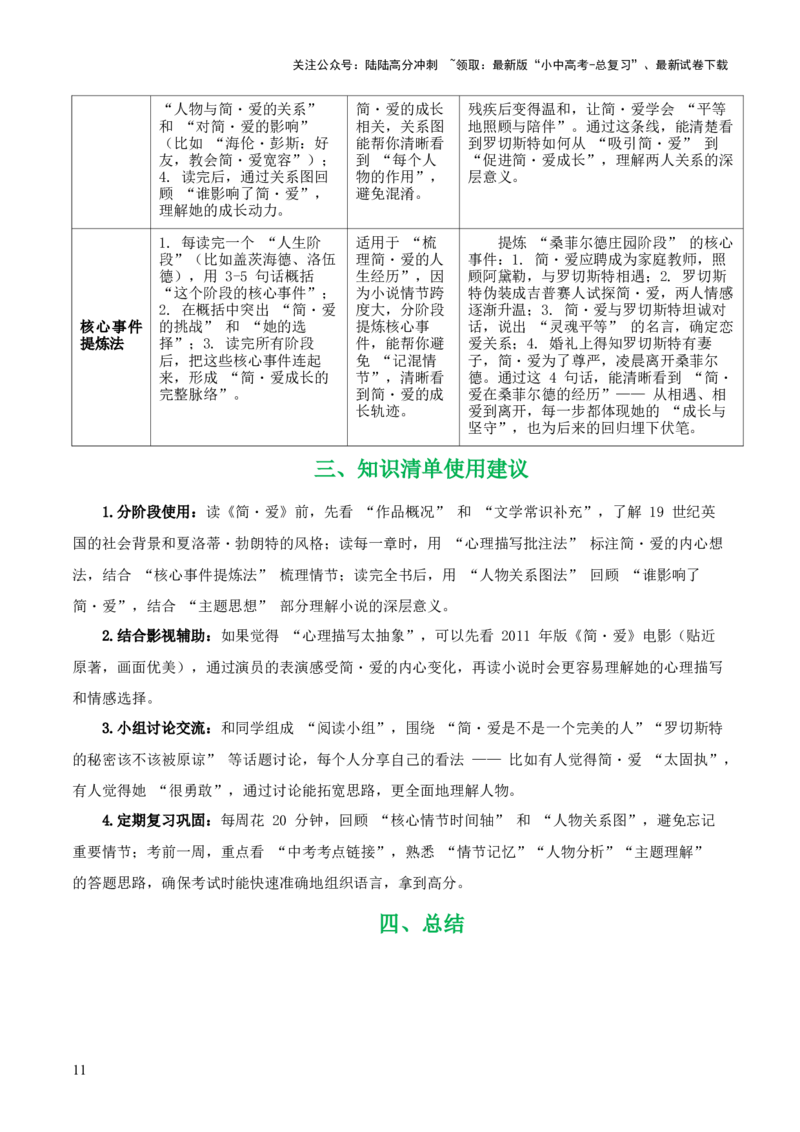 第12讲《简&middot;爱》整本书阅读(清单）-上好课2026年中考语文一轮复习名著阅读(全国通用)_02中考总复习（2026版更新中）_01-语文-中考总复习_2026年中考复习（更新中）