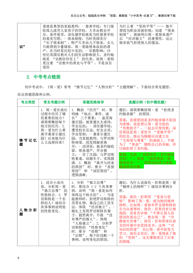 第12讲《简&middot;爱》整本书阅读(清单）-上好课2026年中考语文一轮复习名著阅读(全国通用)_02中考总复习（2026版更新中）_01-语文-中考总复习_2026年中考复习（更新中）