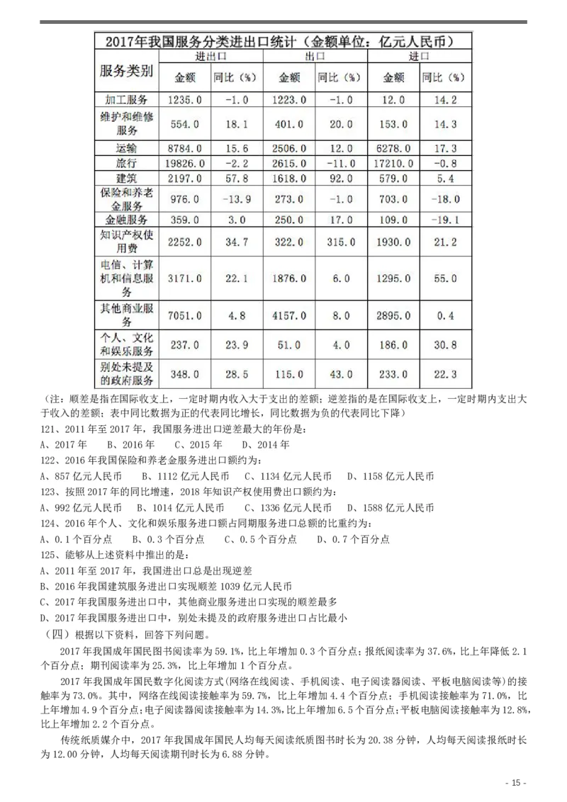 2019年420联考《行测》真题（黑龙江省直卷）_34省+国考真题_34省考+国考pdf版推荐用这个版本_34省行测+申论真题pdf推荐用这个版本_黑龙江公务员考试真题&mdash;&mdash;行测08-25PDF版_题目
