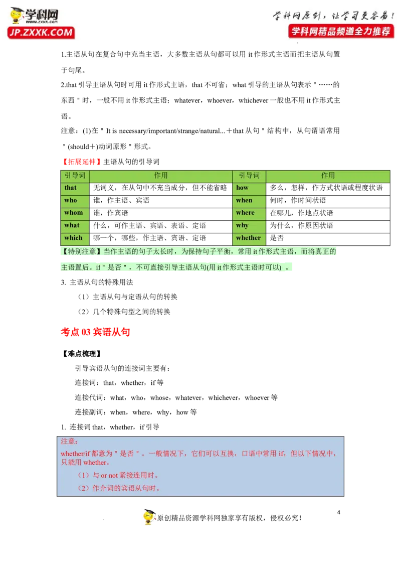 专题11名词性从句-2023年高考英语一轮复习《考点&bull;题型&bull;技巧》精讲与精练高分突破系列（通用）（解析版）_3.2025英语总复习_2023年新高考资料_一轮复习