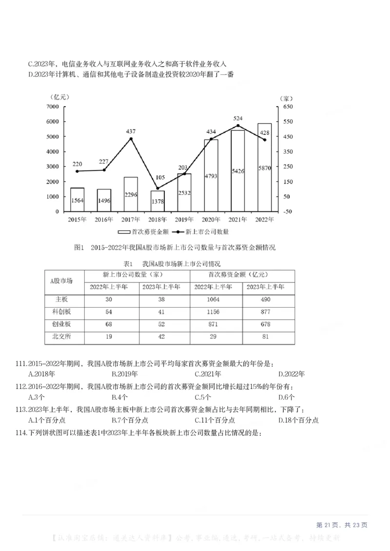 2025年新疆公务员录用考试《行测》试题_34省+国考真题_34省考+国考pdf版推荐用这个版本_34省行测+申论真题pdf推荐用这个版本_新疆公务员考试真题pdf版_题目