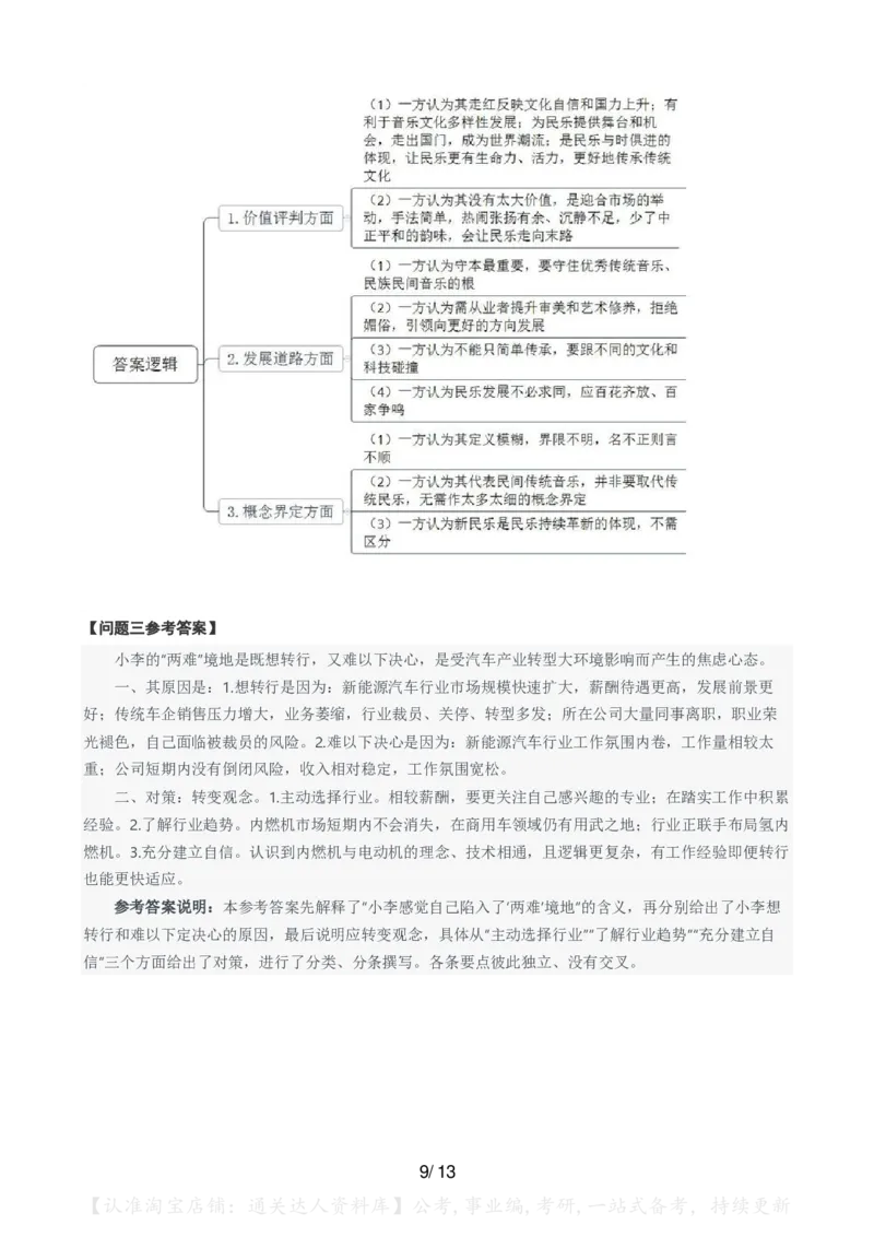 2024年国考申论真题（副省级）及参考答案_34省+国考真题_34省考+国考pdf版推荐用这个版本_国考2000-2025真题pdf推荐用这个版本_2000-2025国考申论PDF