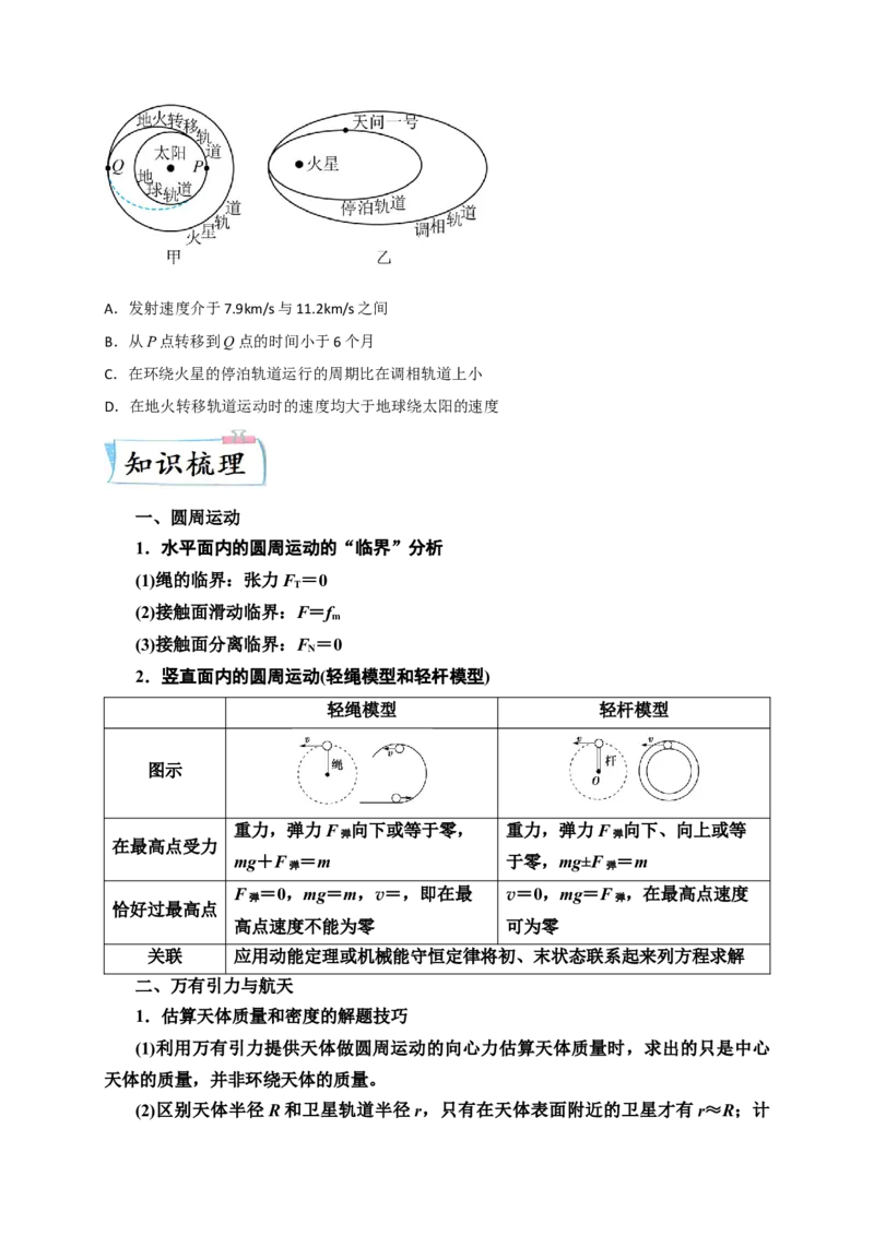 重难点04圆周运动　万有引力与航天（原卷版）&mdash;2023年高考物理热点&middot;重点&middot;难点专练（全国通用）_4.2025物理总复习_赠品通用版（老高考）复习资料_专项复习