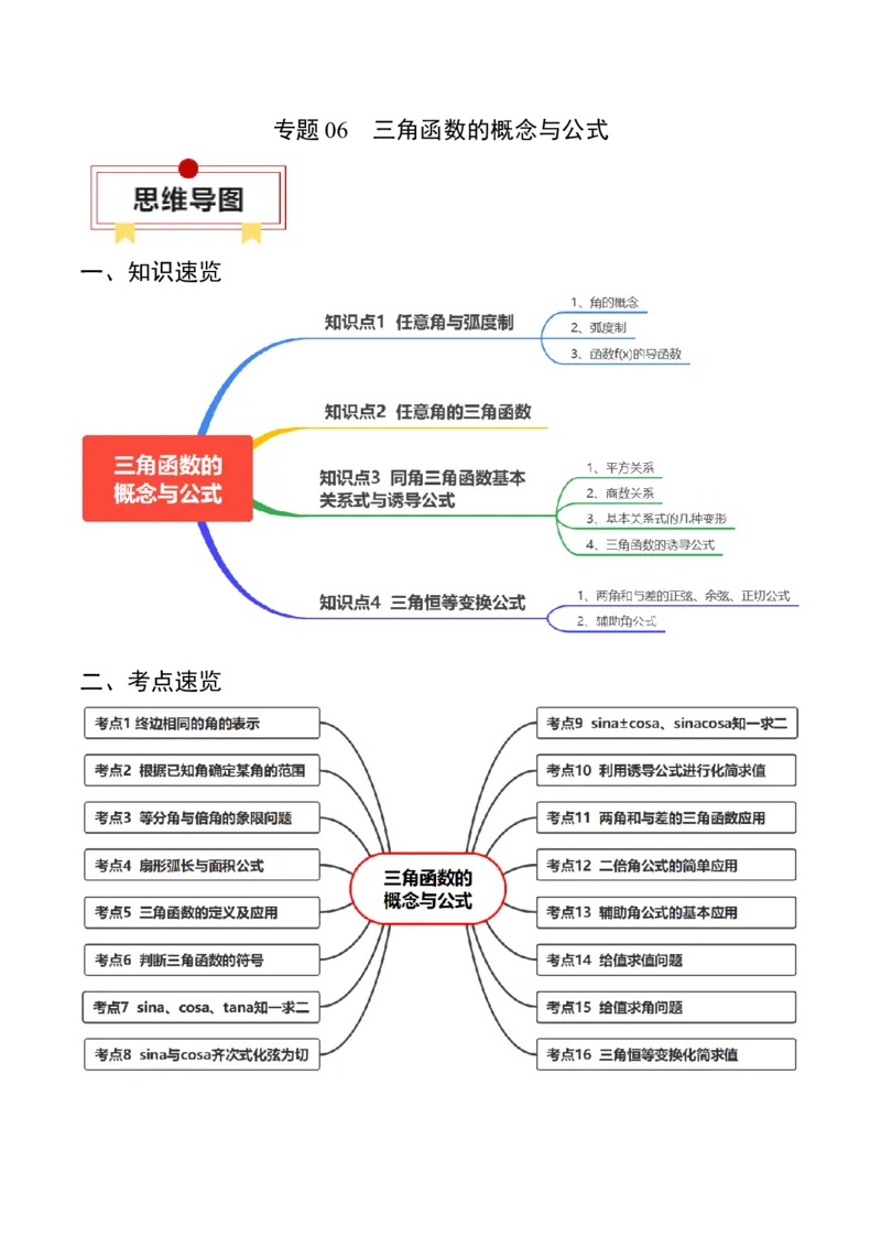 专题06三角函数的概念与公式（原卷版）_2.2025数学总复习_2024年新高考资料_1.2024一轮复习_2024年高考数学一轮复习知识清单（新高考专用）