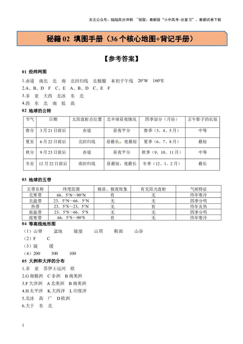 秘籍02填图手册（36个核心地图+背记手册）（参考答案）_02中考总复习（2026版更新中）_09-地理-中考总复习_2024年中考复习资料_三轮复习_备战2024年中考地理抢分秘籍（全国通用）