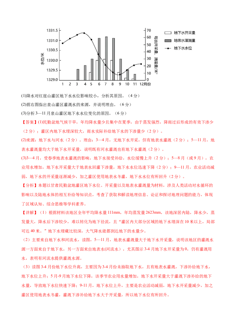 专题04水的运动（测试卷）（解析版）_9.2025地理总复习_2024年新高考资料_1.2024一轮复习_2024年高考地理一轮复习讲练测（新教材新高考）