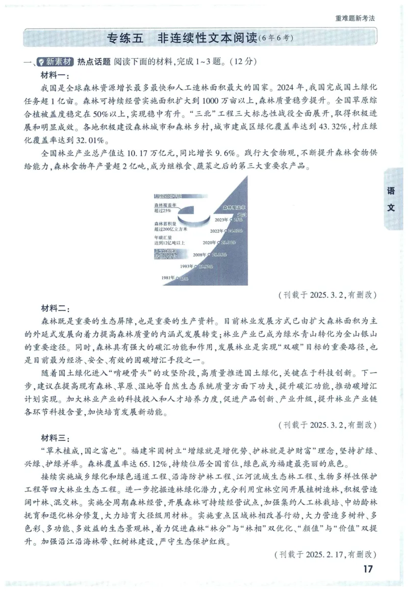 2025版《WW中考黑白卷》（FJ专版）7科重难题新考法(1)_初中资料合集_2025《万唯中考&bull;黑白卷》多地方版（更30省）_2025《万唯中考&bull;黑白卷》7科全套（福建）