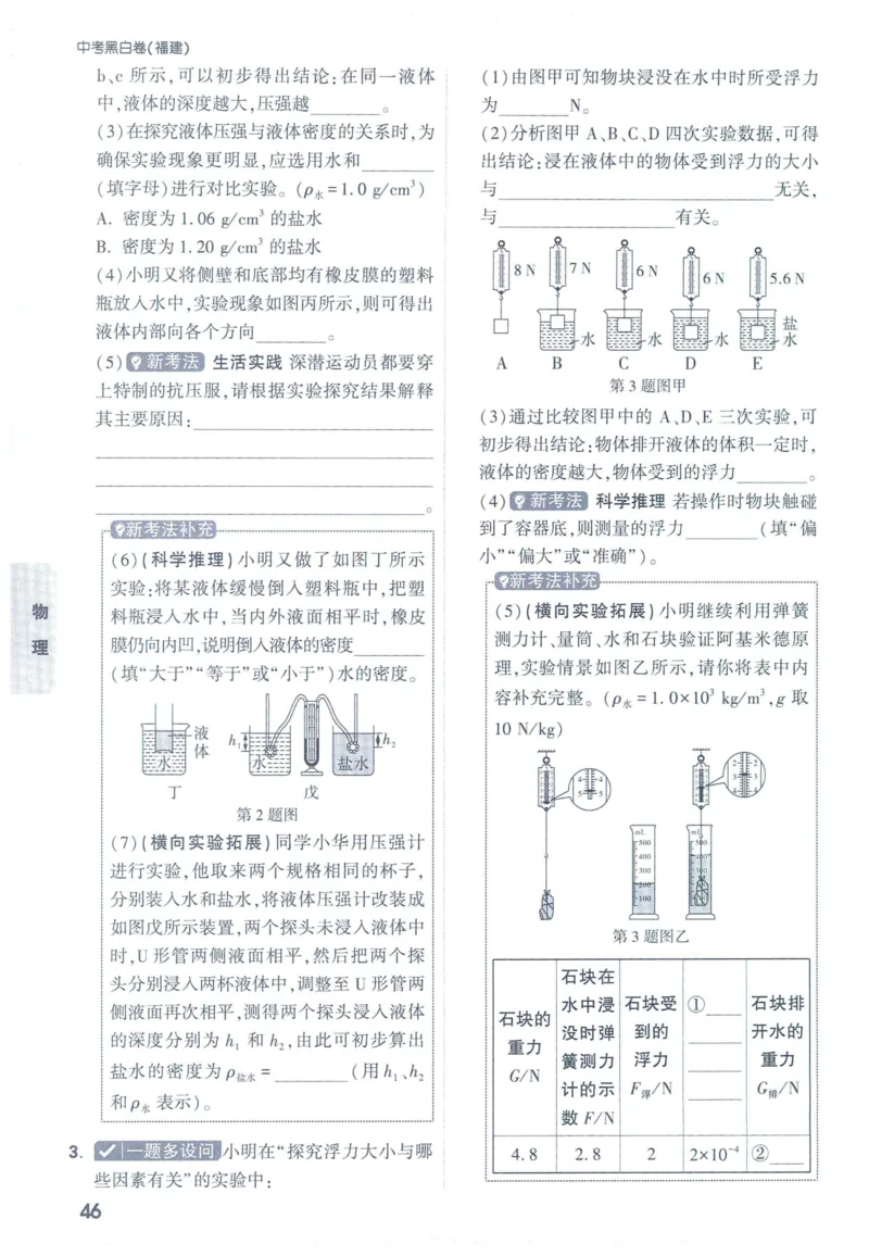 2025版《WW中考黑白卷》（FJ专版）7科重难题新考法(1)_初中资料合集_2025《万唯中考&bull;黑白卷》多地方版（更30省）_2025《万唯中考&bull;黑白卷》7科全套（福建）