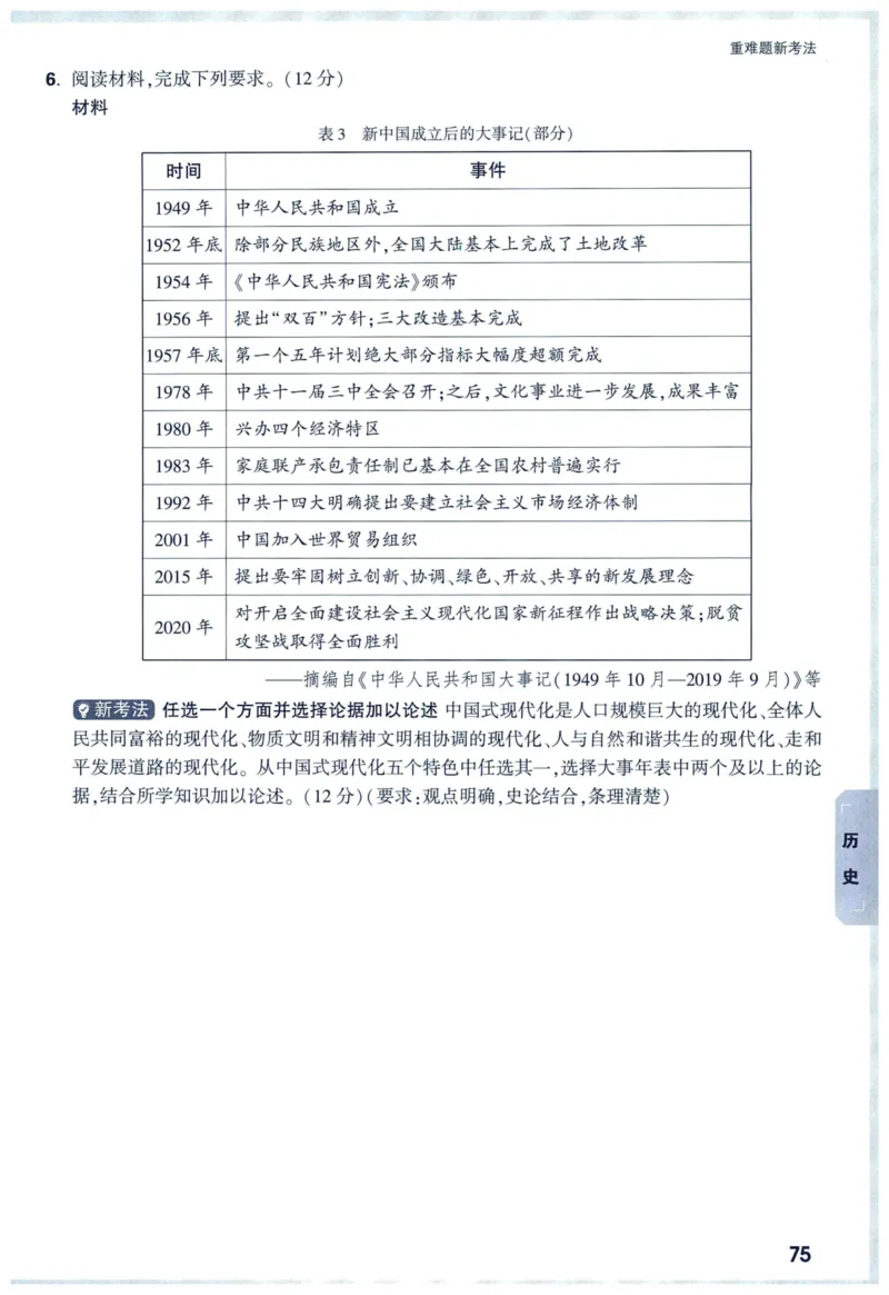 2025版《WW中考黑白卷》（FJ专版）7科重难题新考法(1)_初中资料合集_2025《万唯中考&bull;黑白卷》多地方版（更30省）_2025《万唯中考&bull;黑白卷》7科全套（福建）