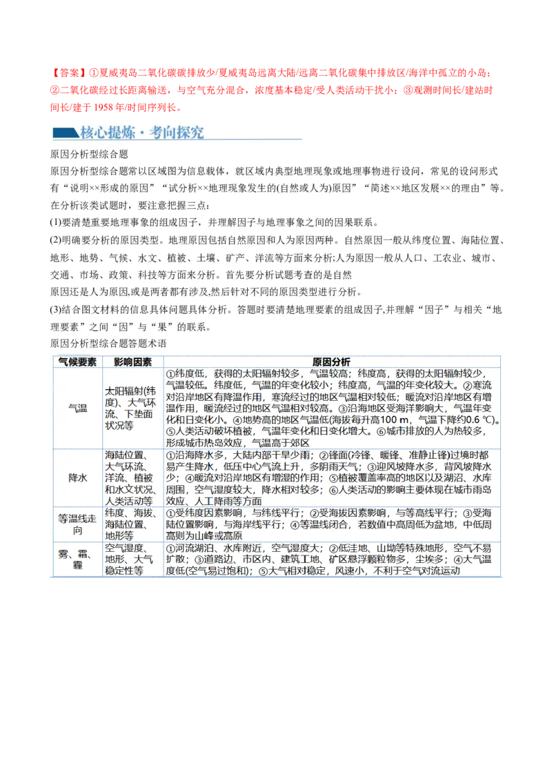 专题2非选择题攻略（讲义）（解析版）_9.2025地理总复习_2024年新高考资料_2.2024二轮复习_2024年高考地理二轮复习讲练测（新教材新高考）_攻略