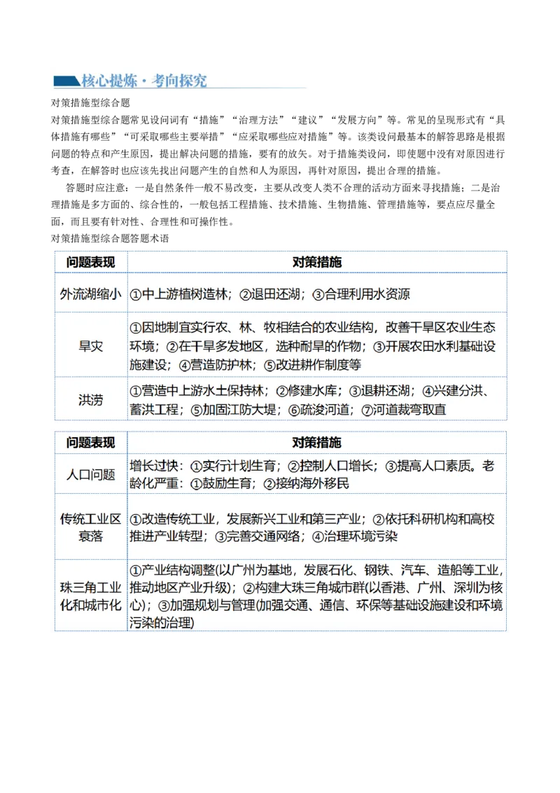 专题2非选择题攻略（讲义）（解析版）_9.2025地理总复习_2024年新高考资料_2.2024二轮复习_2024年高考地理二轮复习讲练测（新教材新高考）_攻略