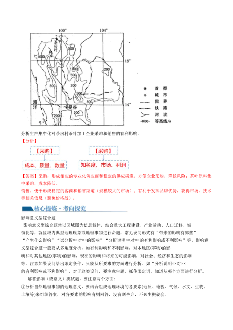 专题2非选择题攻略（讲义）（解析版）_9.2025地理总复习_2024年新高考资料_2.2024二轮复习_2024年高考地理二轮复习讲练测（新教材新高考）_攻略